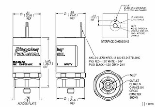 PV10 Abmessungen Manifold