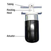 Quetschventil mit Statuserkennung