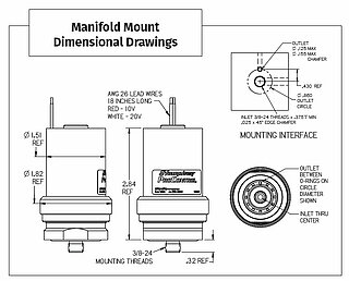 PC30 Abmessungen Manifold