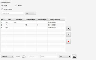 Programmierung von Abläufen Xavitech Pumpe