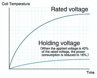 Reduzierte Erwärmung der Magnetspule durch Haltspannung