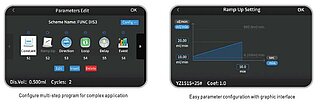 8 Logiksteuermodule Display