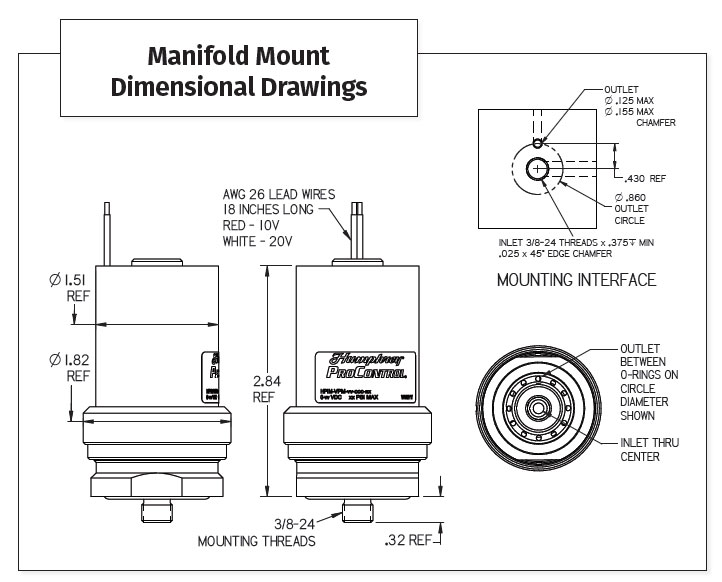 PC30 Abmessungen Manifold